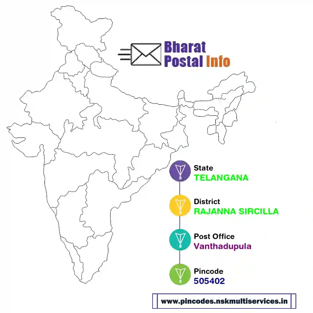 telangana-rajanna sircilla-vanthadupula-505402